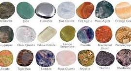 Gemstones and Minerals image
